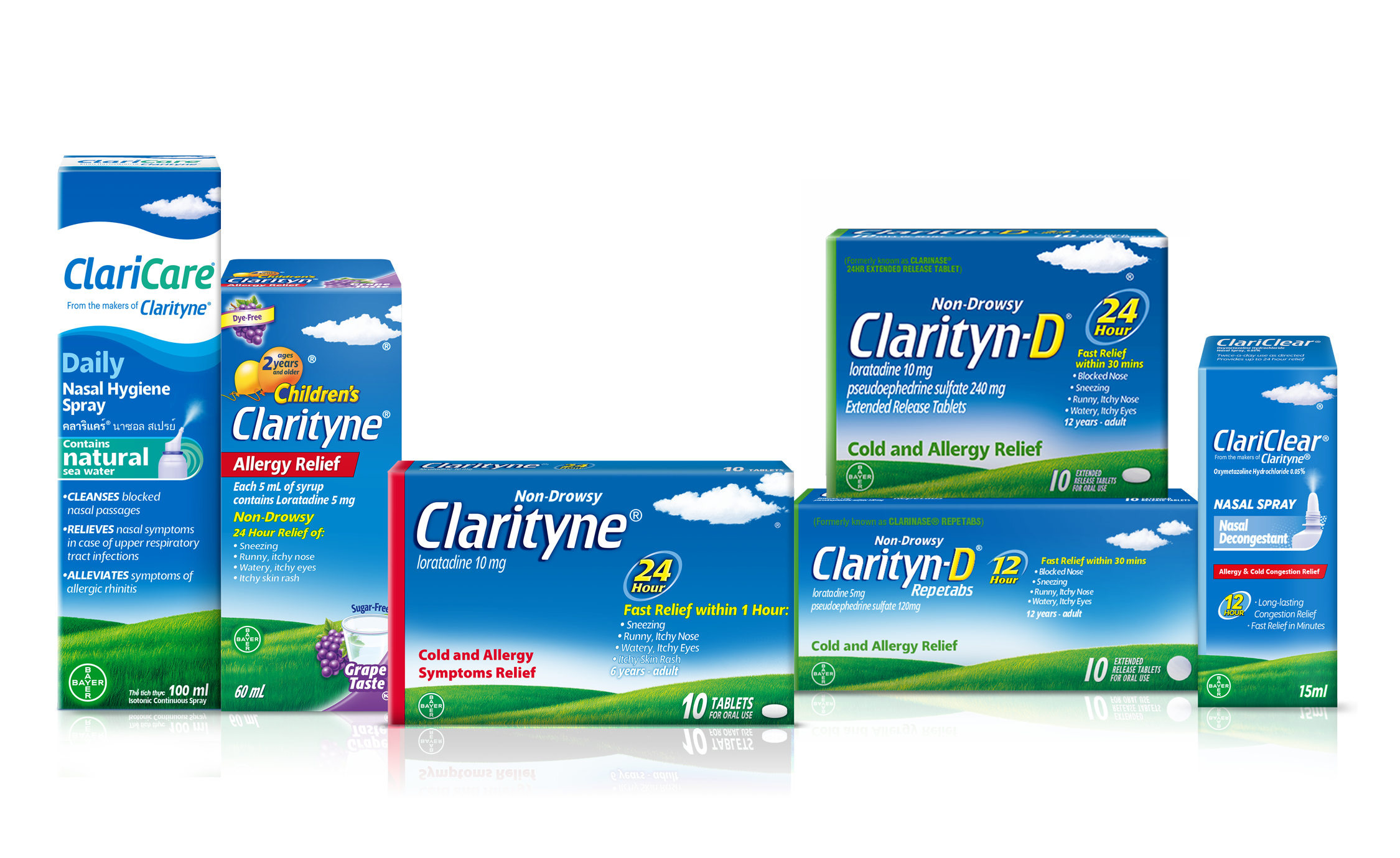 clarityne products