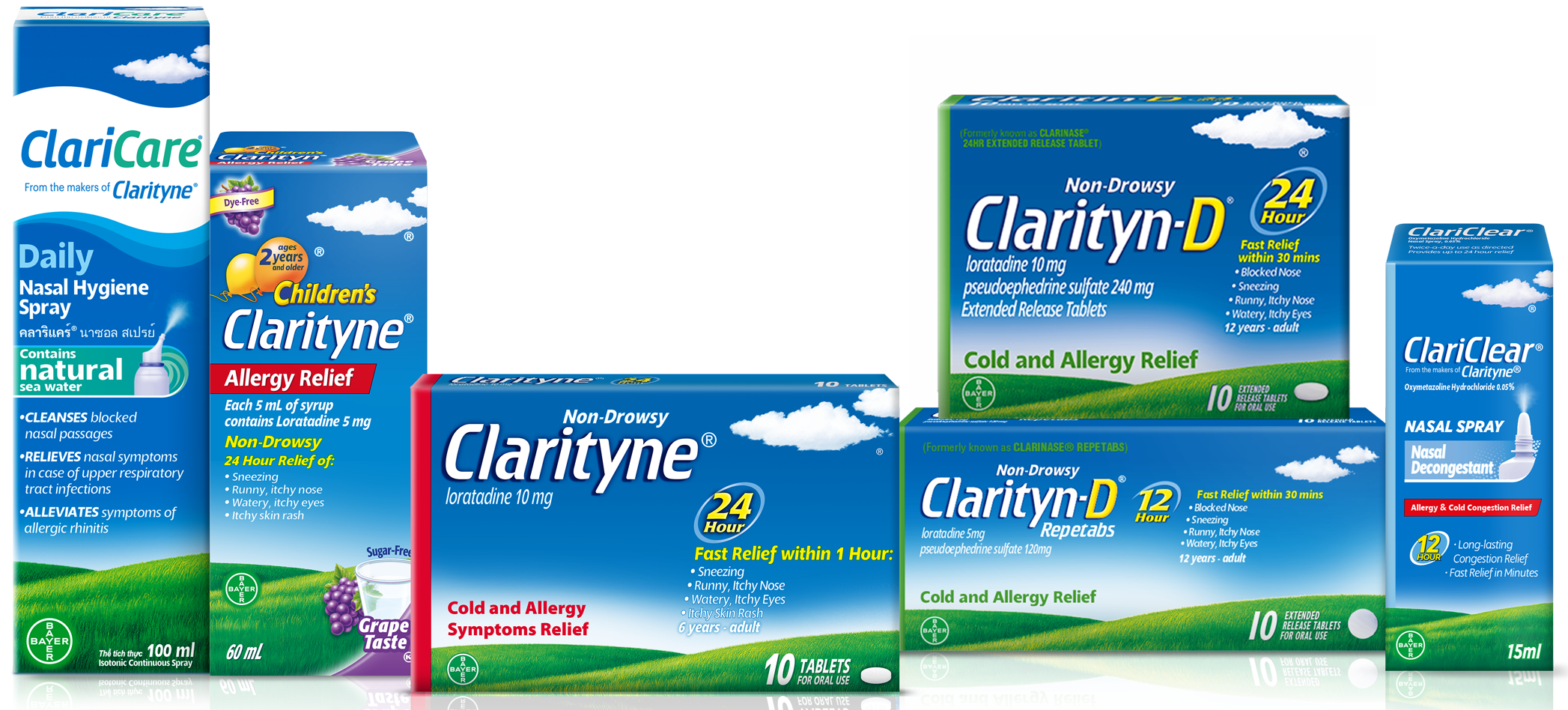 Clarityne products
